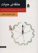 حلقهٔ حیات