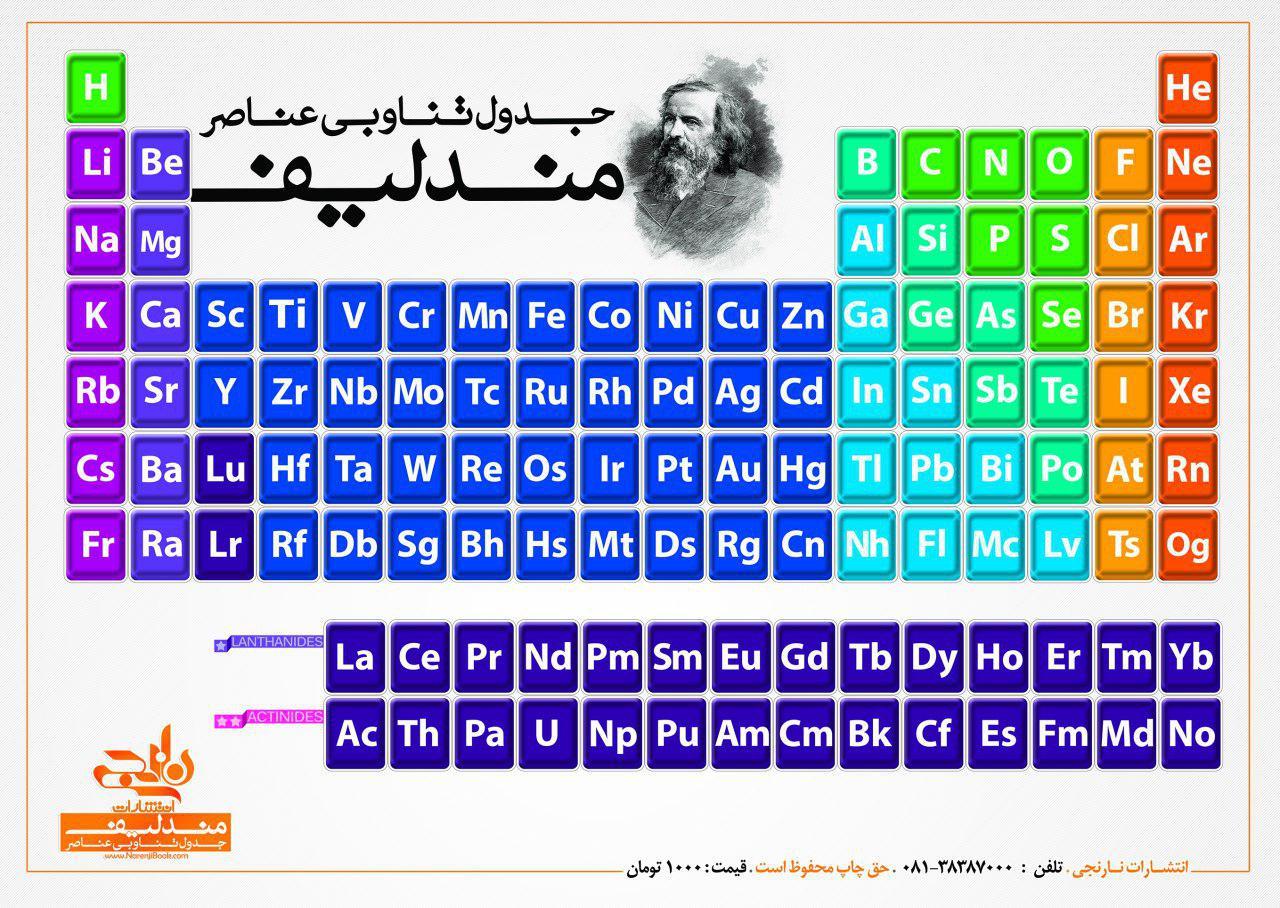 طرح جلد کتاب جدول تناوبی جیبی کتاب جدول تناوبی جیبی