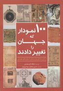 کتاب ۱۰۰ نمودار که جهان را تغییر دادند