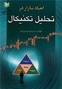 ابعاد بازار در تحلیل تکنیکال= ‭Market dimensions in technical analysis