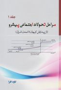 مراحل تحولات اجتماعی پیشرو (متاپ)