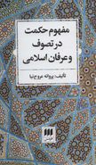 مفهوم حکمت در تصوف و عرفان اسلامی