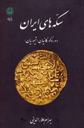 سکه‌های ایران دوره گورکانیان (تیموریان)