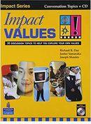 Impact Values