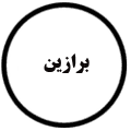 انتشارات برازین