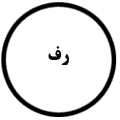رف